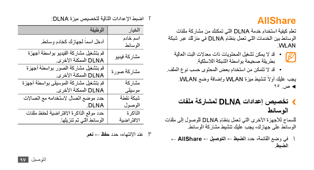 Samsung GT-S8530ISAKSA, GT-S8530BAASKZ, GT-S8530BAATMC, GT-S8530LIAAFR AllShare, تافلم ةكراشمل Dlna تادادعإ صيصخت›› طئاسولا 