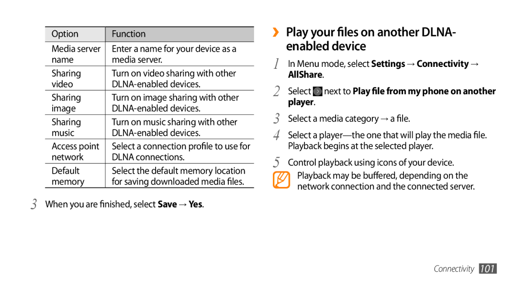 Samsung GT-S8530HKAPTR, GT-S8530BAASKZ, GT-S8530BAATMC ›› Play your files on another DLNA- enabled device, AllShare, Player 