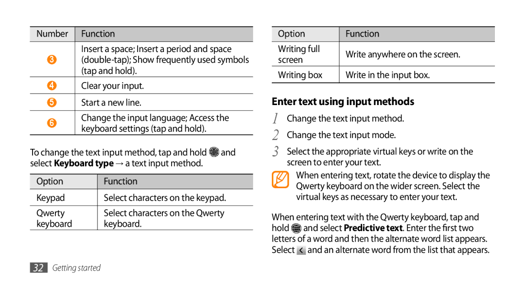 Samsung GT-S8530BAATHR manual Enter text using input methods, Option Function Keypad, Change the text input method 