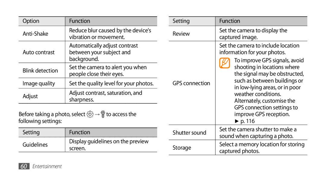 Samsung GT-S8530BAAXSG Option Function Anti-Shake, Vibration or movement, Automatically adjust contrast, Image quality 