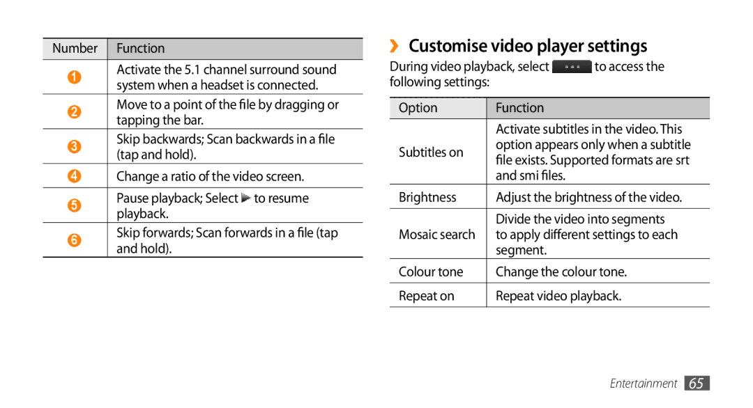 Samsung GT-S8530HKAMID manual ›› Customise video player settings, Subtitles on, Smi files, Divide the video into segments 