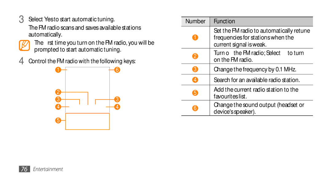 Samsung GT-S8530ISASKZ, GT-S8530BAASKZ, GT-S8530BAATMC manual Frequencies for stations when the current signal is weak 