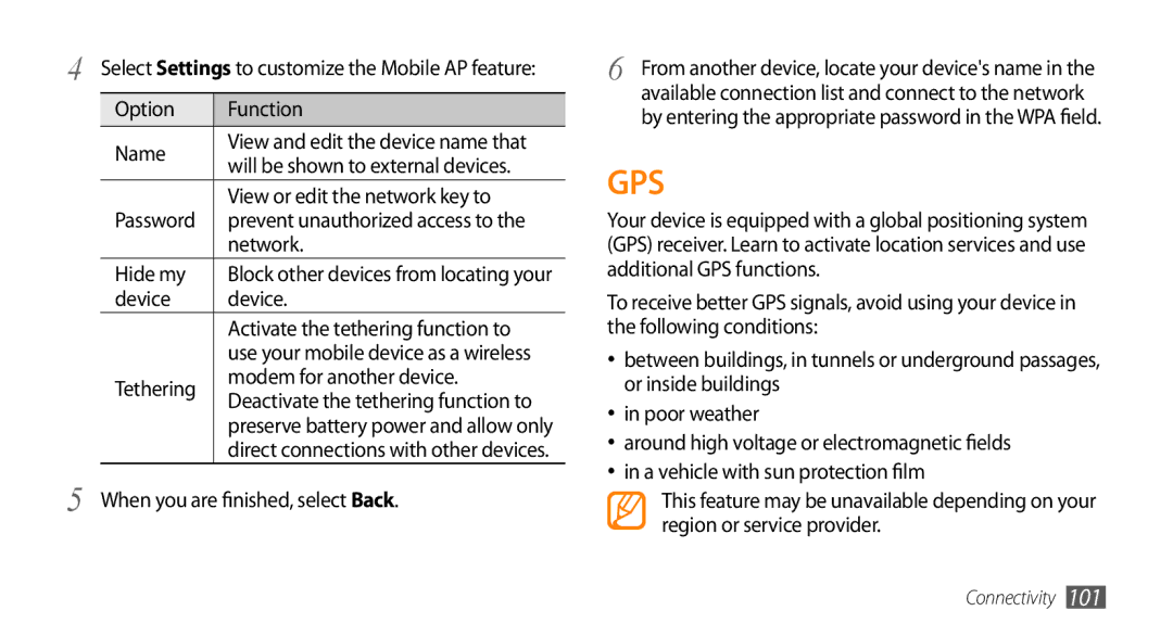 Samsung GT-S8530BABCEL Option Function Name, View or edit the network key to, Hide my, Tethering Modem for another device 