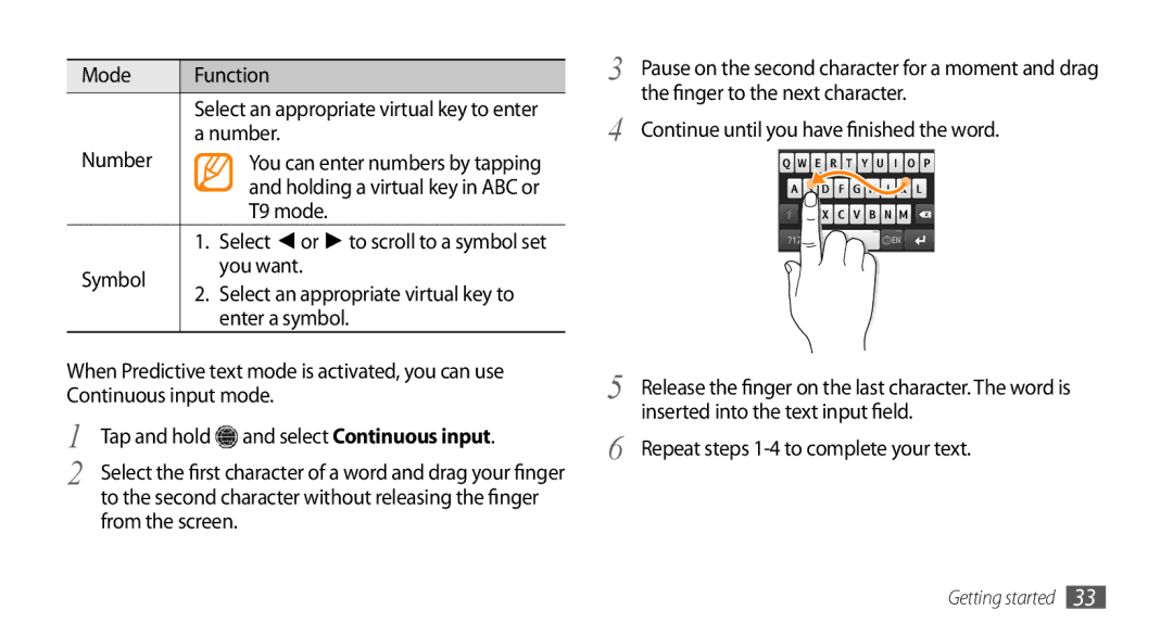 Samsung GT-S8530ISAXEV Mode Function, Number, T9 mode, Symbol You want, From the screen, Finger to the next character 