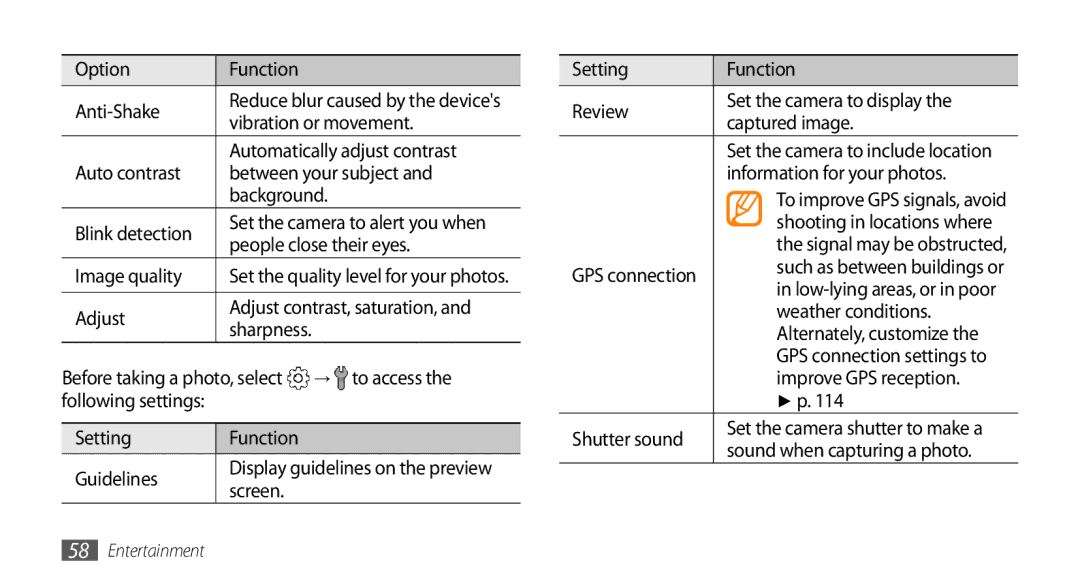 Samsung GT-S8530LIASKZ Option Function Anti-Shake, Vibration or movement, Automatically adjust contrast, Image quality 