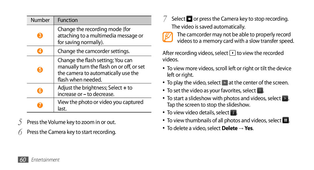 Samsung GT-S8530BAAPAK manual Number Function Change the recording mode for, View the photo or video you captured last 