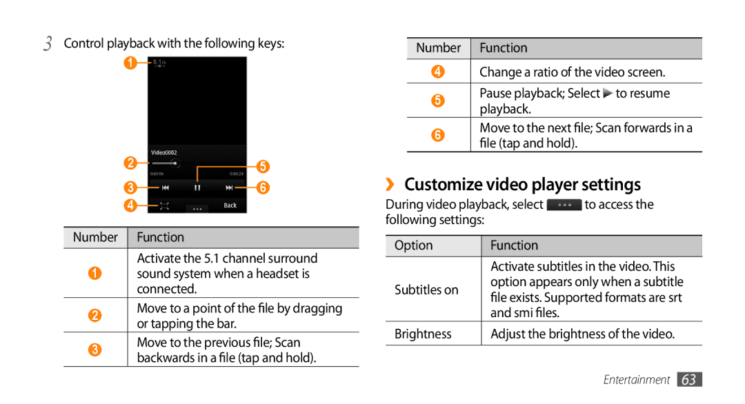 Samsung GT-S8530LIAKSA manual ›› Customize video player settings, Control playback with the following keys, Subtitles on 