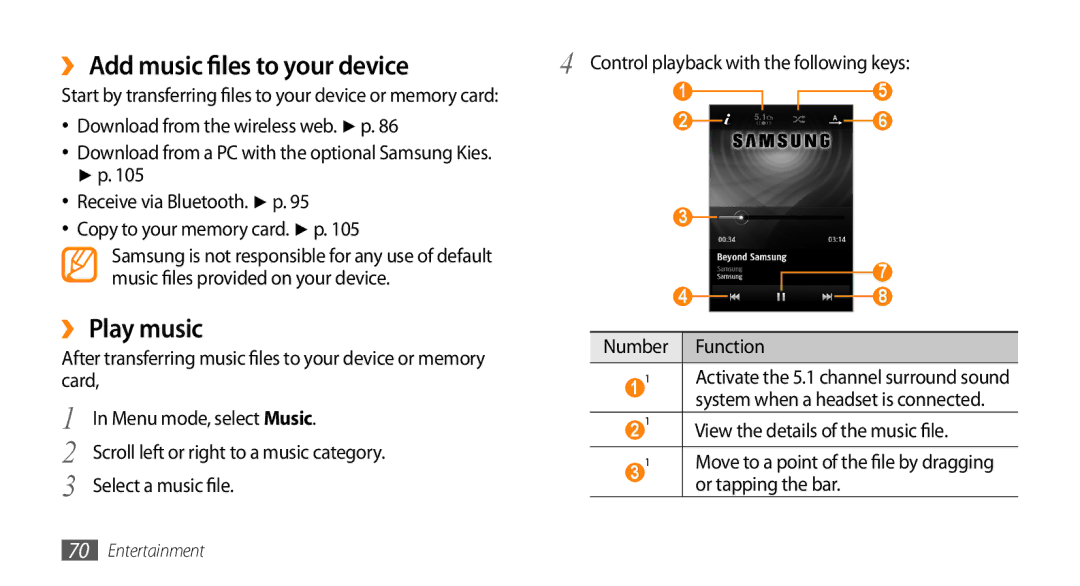 Samsung GT-S8530HKASKZ, GT-S8530BAASKZ, GT-S8530BAATMC, GT-S8530LIAAFR manual ››Add music files to your device, ››Play music 