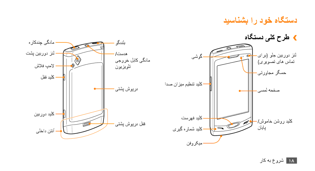 Samsung GT-S8530ISAAFR, GT-S8530BAASKZ, GT-S8530BAATMC, GT-S8530LIAAFR manual دیسانشب ار دوخ هاگتسد, هاگتسد یلک حرط›› 