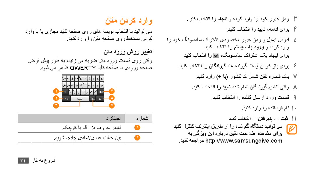 Samsung GT-S8530BAATHR, GT-S8530BAASKZ, GT-S8530BAATMC, GT-S8530LIAAFR, GT-S8530LIAPAK manual نتم ندرک دراو, نتم دورو شور رییغت 