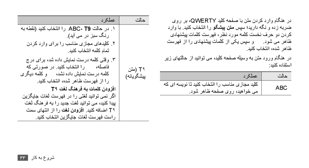 Samsung GT-S8530BAASKZ, GT-S8530BAATMC دينک باختنا ،هدش رهاظ, درکلمع تلاح هک یا هسیون ات دینک باختنا ار بسانم یزاجم دیلک 