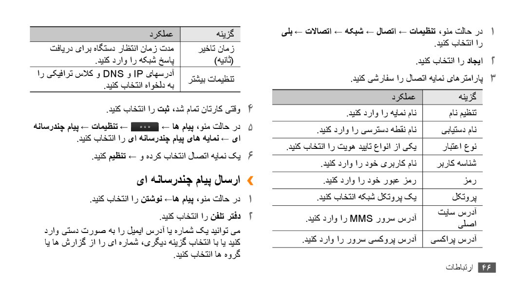 Samsung GT-S8530BAAKSA manual یا هناسردنچ مایپ لاسرا››, دينک ميظنت ← و هدرک باختنا لاصتا هیامن کی6, دینک باختنا اه هورگ 