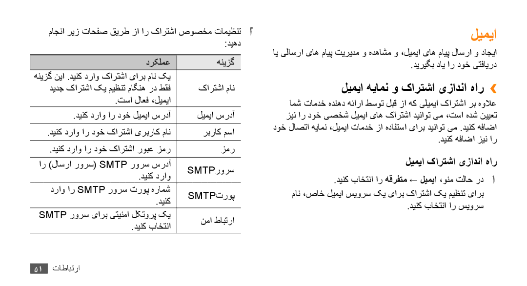 Samsung GT-S8530HKASKZ, GT-S8530BAASKZ, GT-S8530BAATMC manual لیمیا هیامن و کارتشا یزادنا هار››, لیمیا کارتشا یزادنا هار 