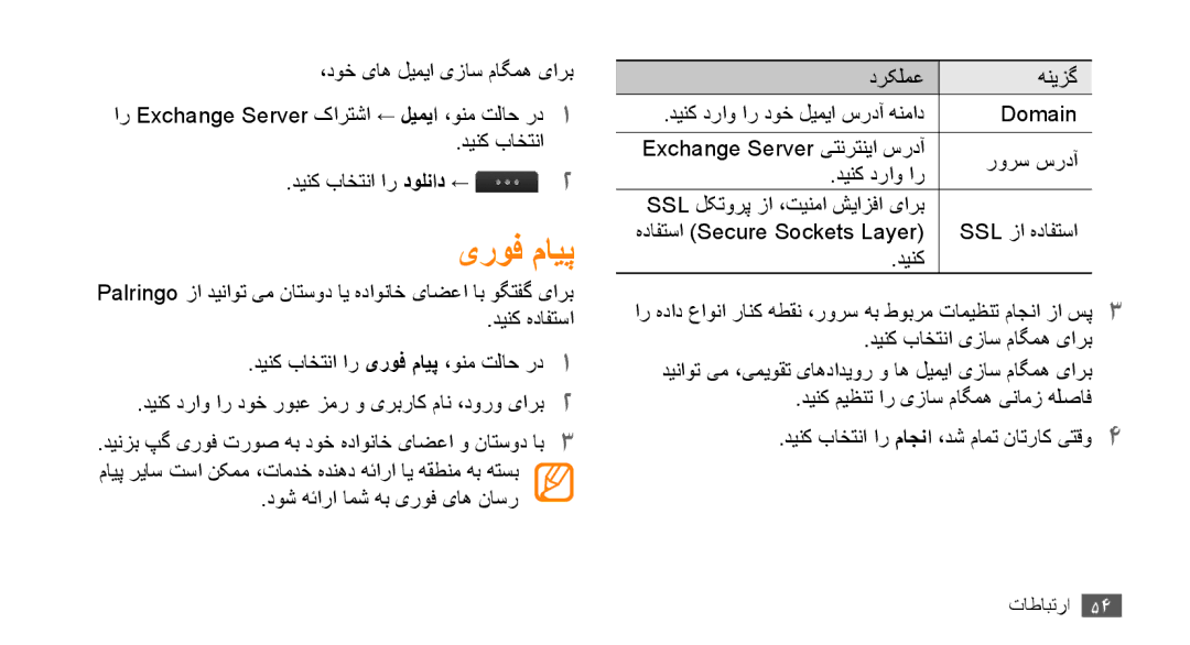 Samsung GT-S8530ISAPAK, GT-S8530BAASKZ, GT-S8530BAATMC, GT-S8530LIAAFR, GT-S8530LIAPAK, GT-S8530BAAEGY manual یروف مايپ 