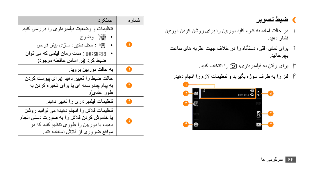 Samsung GT-S8530BAAAFR, GT-S8530BAASKZ, GT-S8530BAATMC, GT-S8530LIAAFR, GT-S8530LIAPAK, GT-S8530BAAEGY manual ريوصت طبض›› 