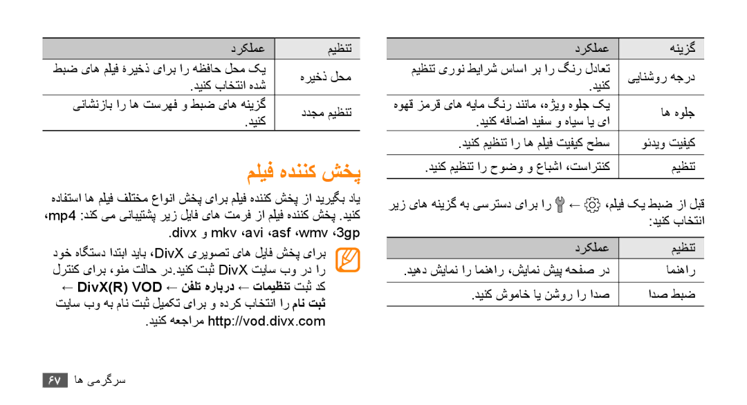 Samsung GT-S8530BAASKZ, GT-S8530BAATMC, GT-S8530LIAAFR, GT-S8530LIAPAK, GT-S8530BAAEGY, GT-S8530BAAMMC manual ملیف هدننک شخپ 