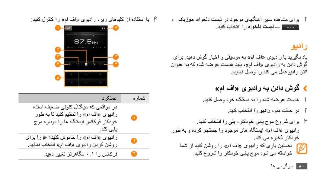 Samsung GT-S8530BAAKSA manual »ما فا« یویدار هب نداد شوگ››, دینک لرتنک ار »ما فا« یویدار ،ریز یاهدیلک زا هدافتسا اب4 