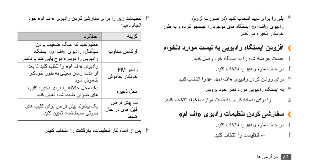 Samsung GT-S8530HKAJED, GT-S8530BAASKZ هاوخلد دراوم تسیل هب ییویدار هاگتسیا ندوزفا››, »ما فا« یویدار تامیظنت ندرک یشرافس›› 