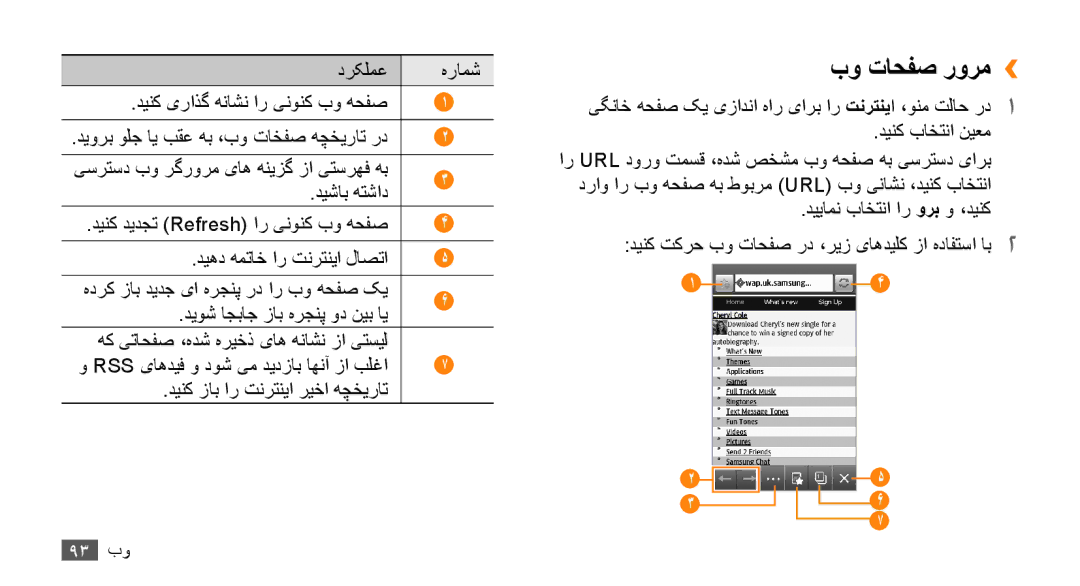 Samsung GT-S8530HKAKSA, GT-S8530BAASKZ, GT-S8530BAATMC, GT-S8530LIAAFR manual بو تاحفص رورم››, ديوش اجباج زاب هرجنپ ود نيب اي 