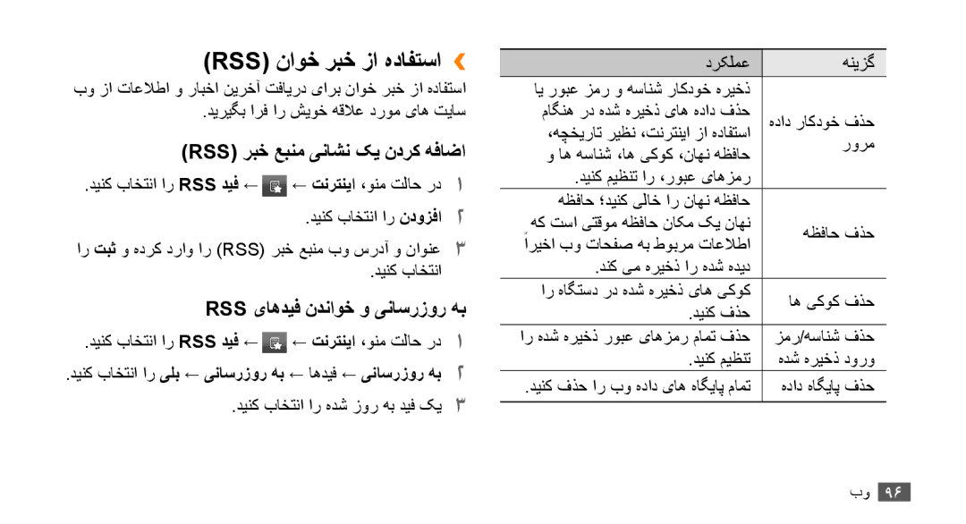 Samsung GT-S8530HKAPAK manual Rss ناوخ ربخ زا هدافتسا››, Rss ربخ عبنم یناشن کی ندرک هفاضا, Rss یاهدیف ندناوخ و یناسرزور هب 