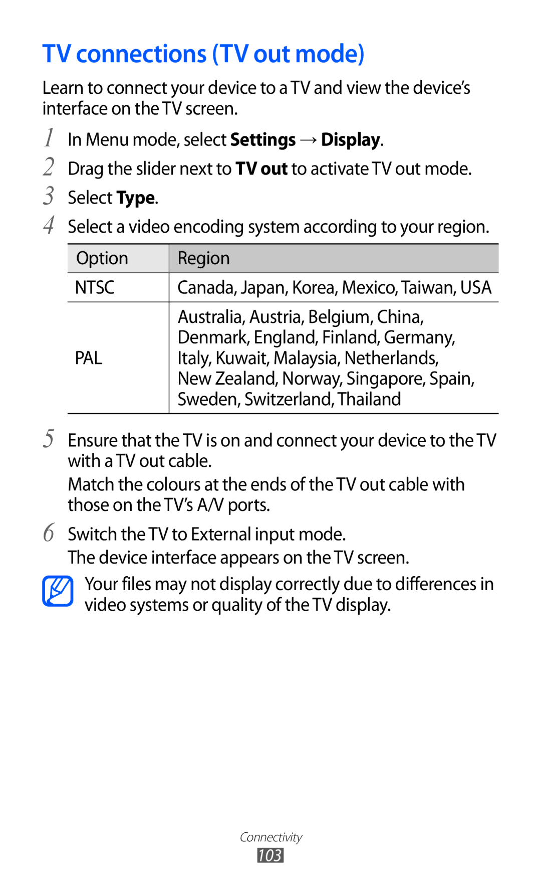 Samsung GT-S8530HKAHUI TV connections TV out mode, Australia, Austria, Belgium, China, Denmark, England, Finland, Germany 