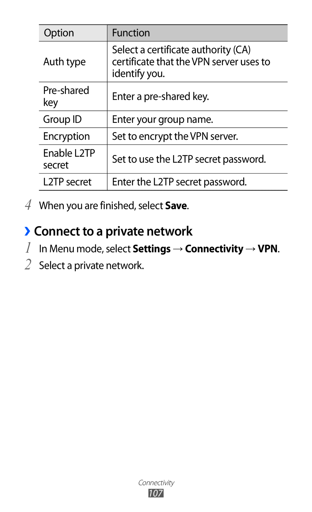 Samsung GT-S8530BAATIM manual ››Connect to a private network, Option Function Select a certificate authority CA Auth type 