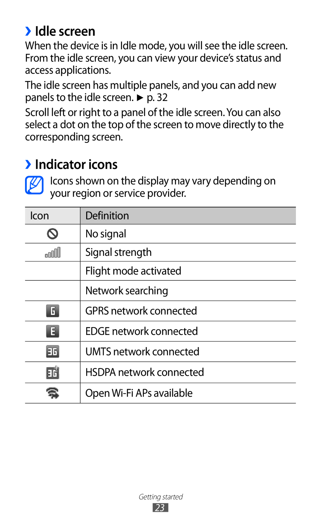 Samsung GT-S8530BAALPM, GT-S8530ISAVIA, GT-S8530HKAEPL, GT-S8530HKADBT, GT-S8530BAAVIA manual ››Idle screen, ››Indicator icons 