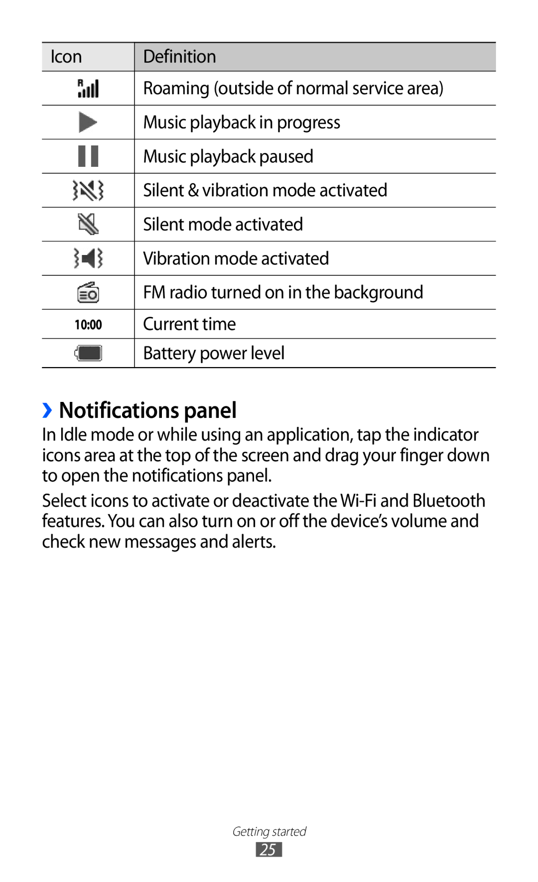 Samsung GT-S8530ISANRJ, GT-S8530ISAVIA, GT-S8530HKAEPL manual ››Notifications panel, Current time, Battery power level 