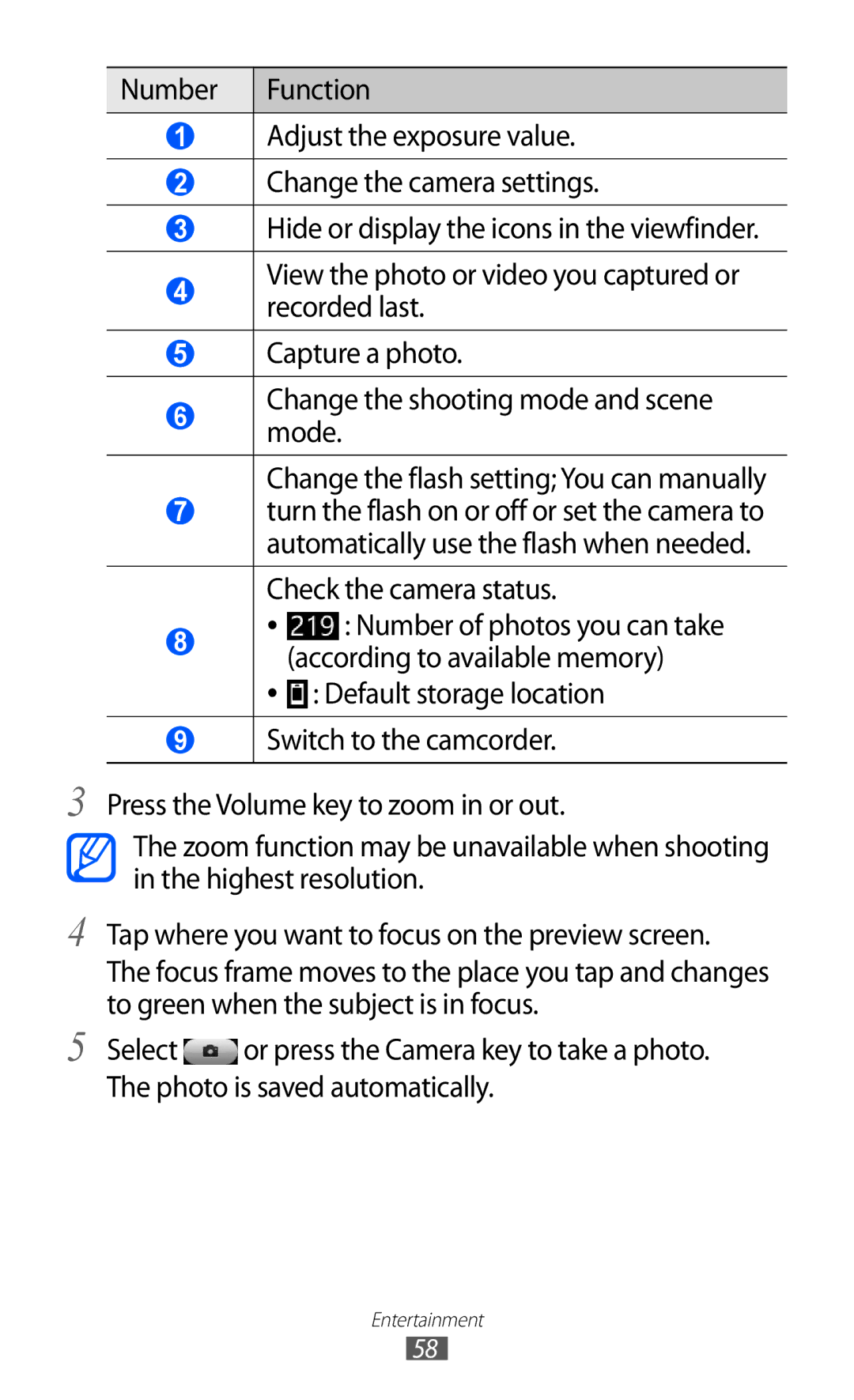 Samsung GT-S8530LIASER, GT-S8530ISAVIA, GT-S8530HKAEPL manual Number of photos you can take according to available memory 