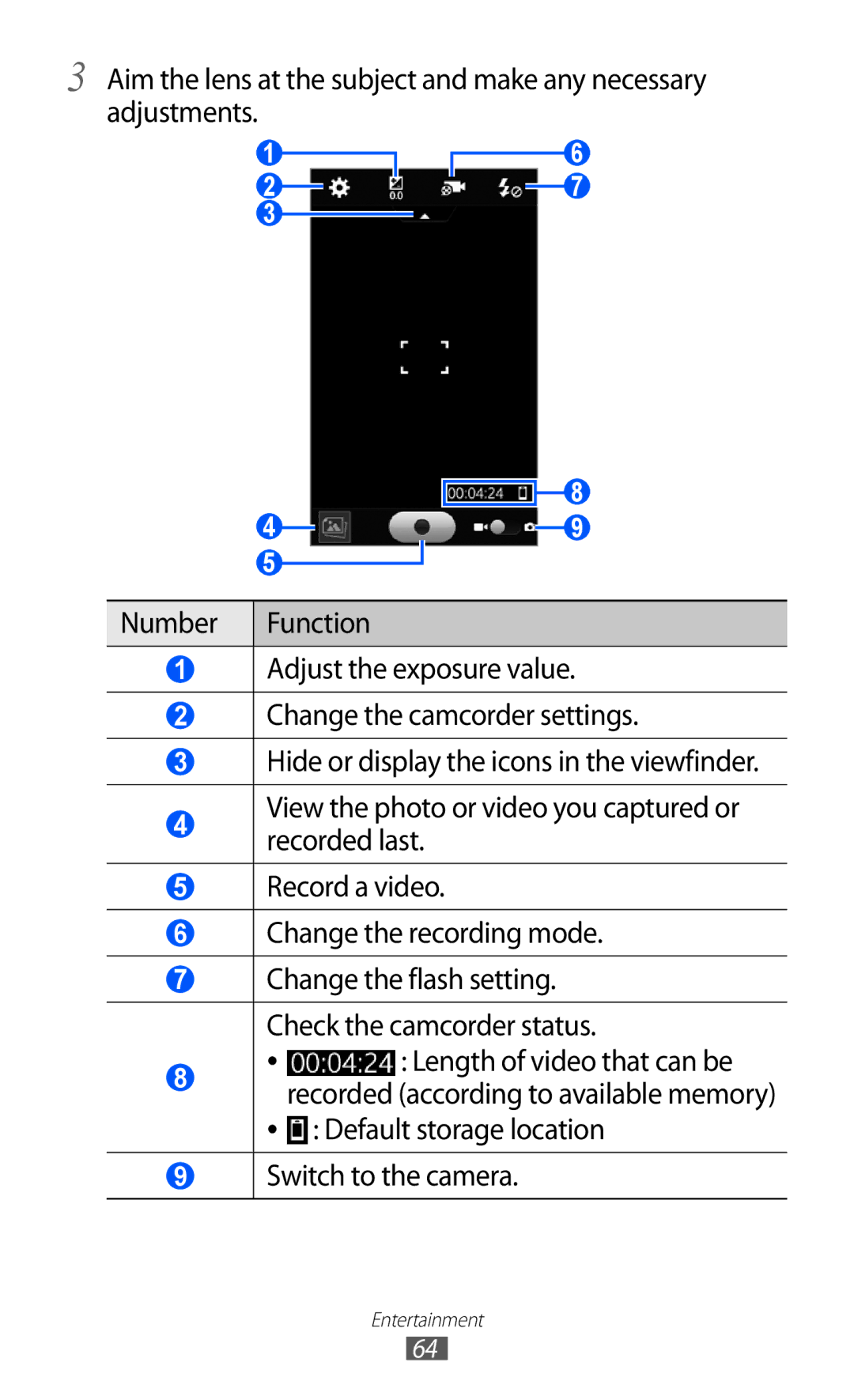 Samsung GT-S8530BAAVIA, GT-S8530ISAVIA, GT-S8530HKAEPL, GT-S8530HKADBT manual Default storage location Switch to the camera 