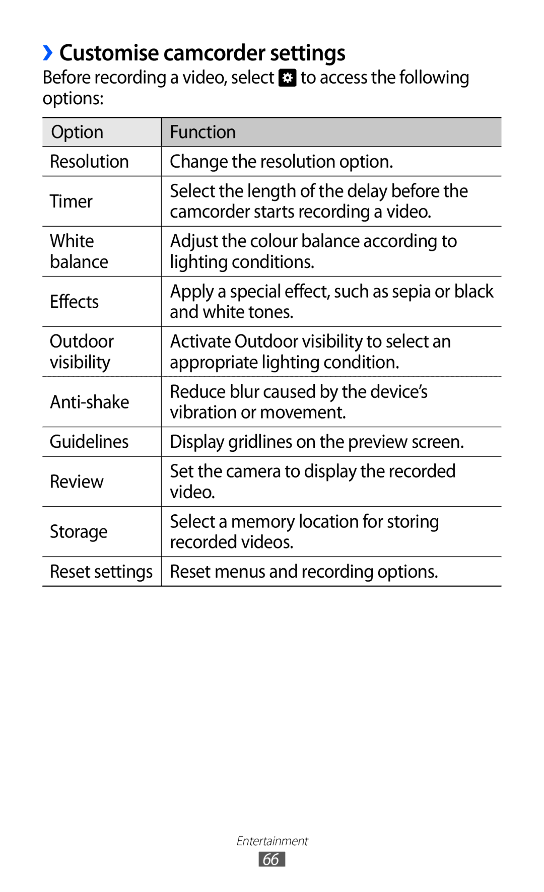 Samsung GT-S8530BAADBT, GT-S8530ISAVIA, GT-S8530HKAEPL ››Customise camcorder settings, Reset menus and recording options 