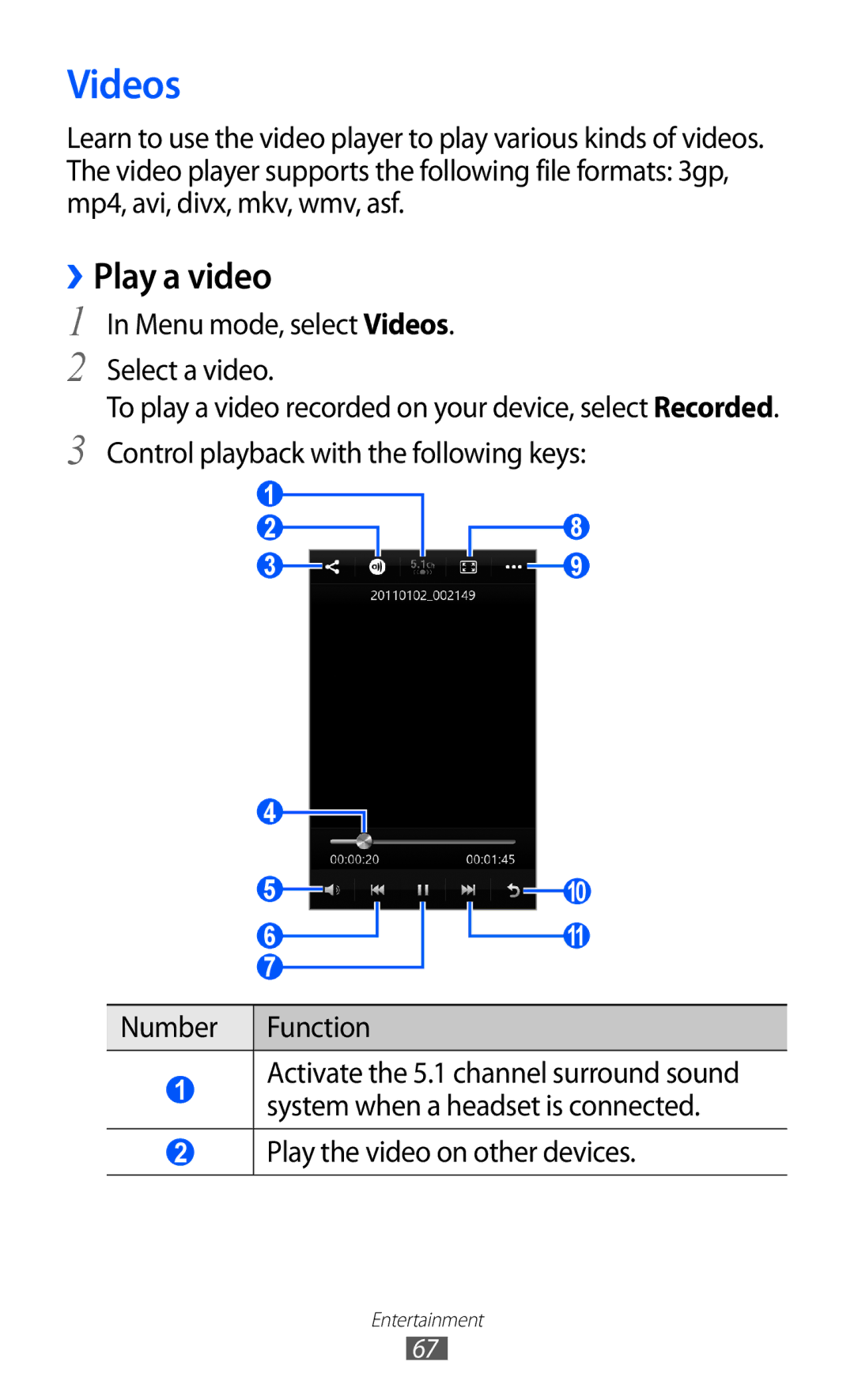 Samsung GT-S8530LIATUR, GT-S8530ISAVIA manual Videos, ››Play a video, Number Function, Play the video on other devices 