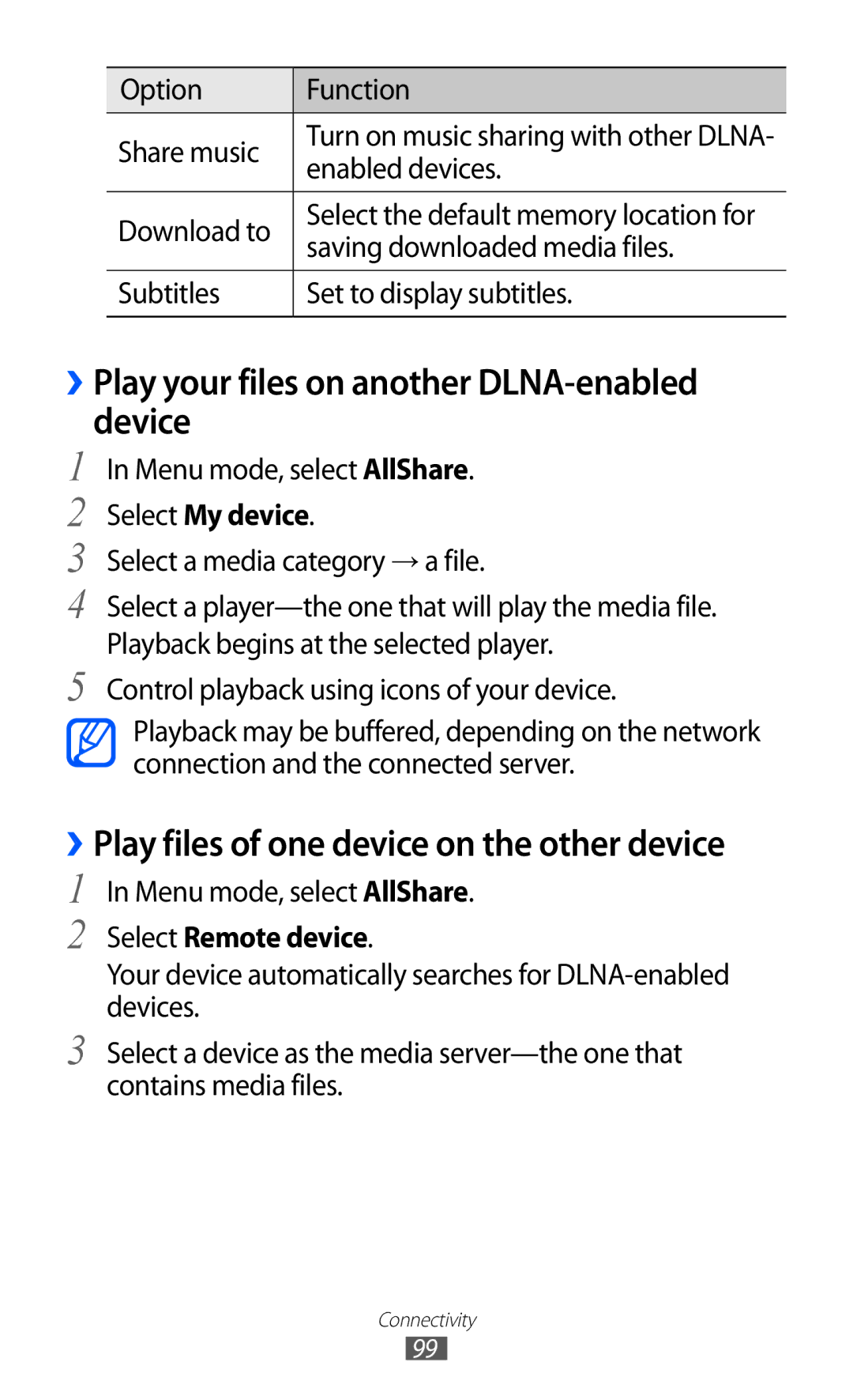 Samsung GT-S8530BAAOMN manual ››Play your files on another DLNA-enabled device, Select My device, Select Remote device 