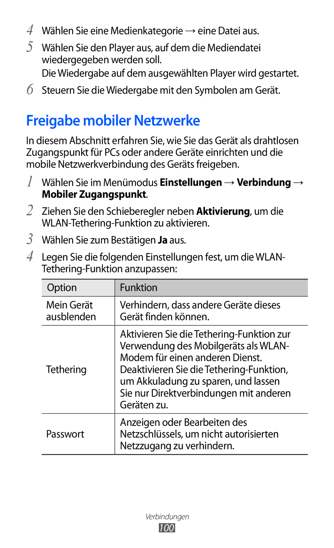 Samsung GT-S8530BAATUR, GT-S8530ISAVIA, GT-S8530HKAEPL, GT-S8530HKADBT, GT-S8530BAAVIA manual Freigabe mobiler Netzwerke, 100 