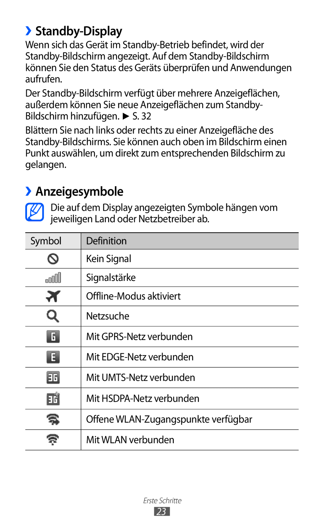 Samsung GT-S8530BAADTM, GT-S8530ISAVIA, GT-S8530HKAEPL, GT-S8530HKADBT, GT-S8530BAAVIA ››Standby-Display, ››Anzeigesymbole 