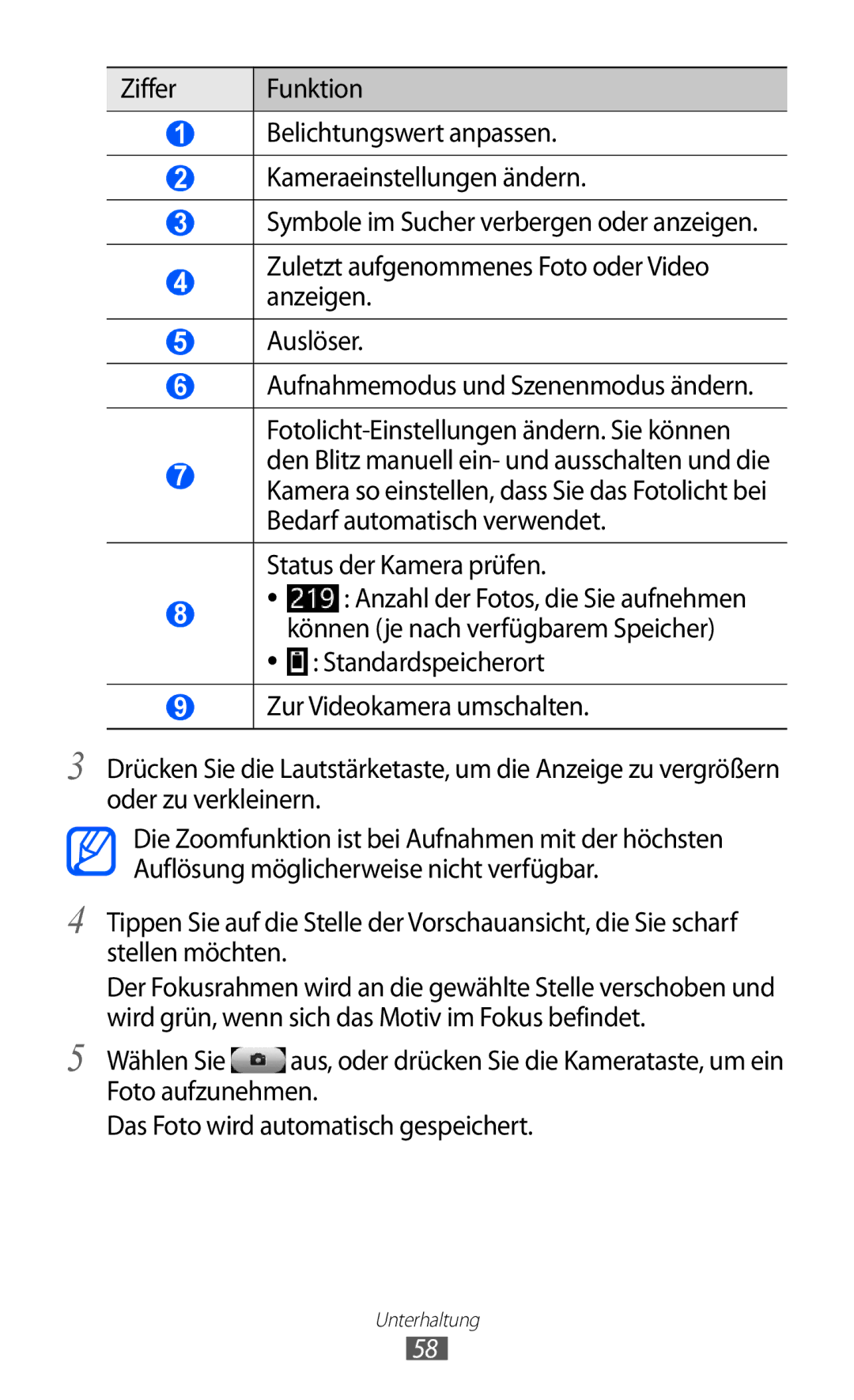 Samsung GT-S8530BANDBT, GT-S8530ISAVIA, GT-S8530HKAEPL, GT-S8530HKADBT, GT-S8530BAAVIA manual Status der Kamera prüfen 