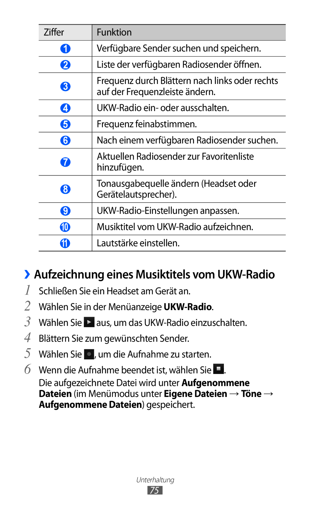 Samsung GT-S8530ISAVIA, GT-S8530HKAEPL manual ››Aufzeichnung eines Musiktitels vom UKW-Radio, Lautstärke einstellen 