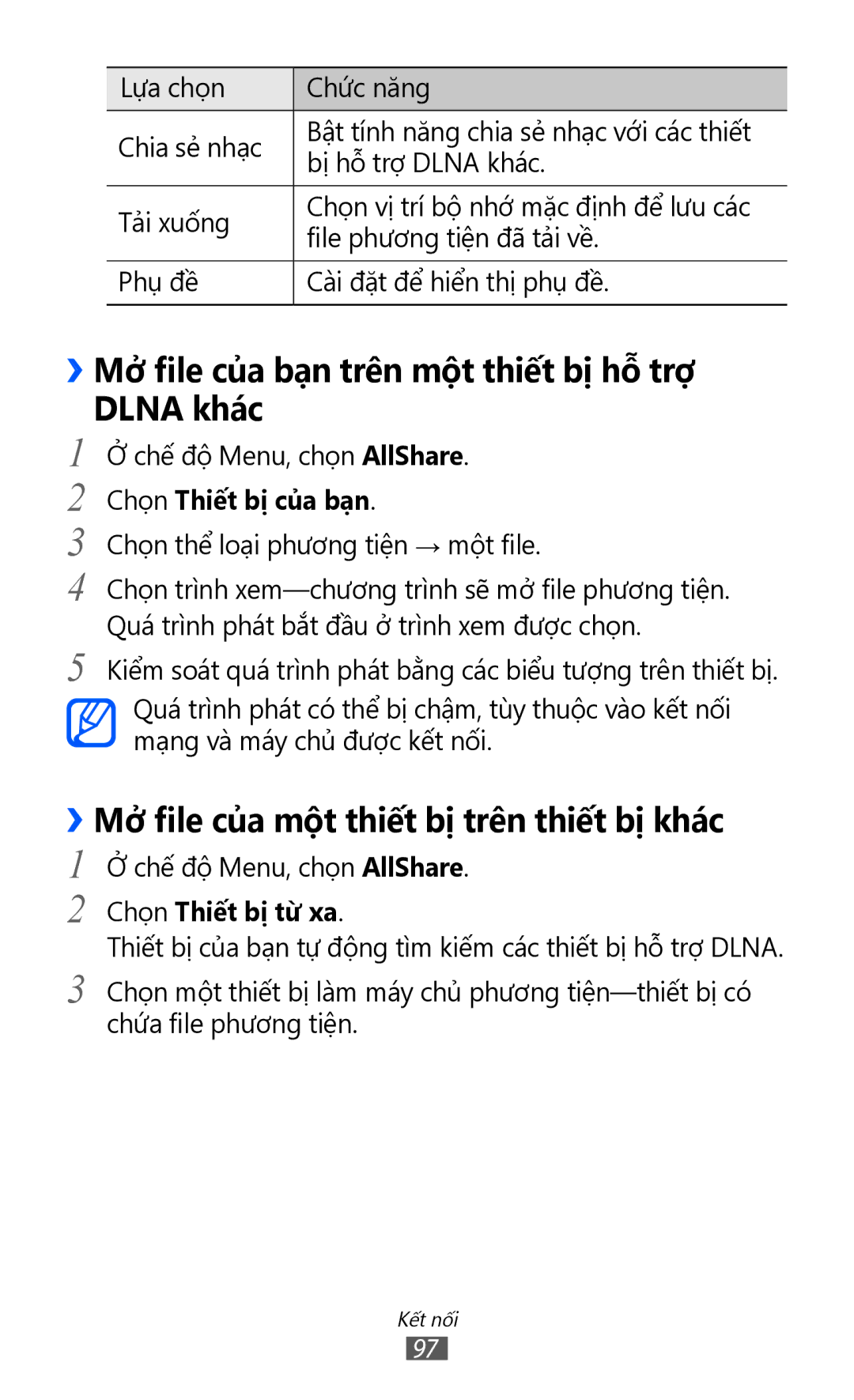 Samsung GT-S8530HKAXEV ››Mở file của bạn trên một thiết bị hỗ trợ Dlna khác, ››Mở file của một thiết bị trên thiết bị khác 