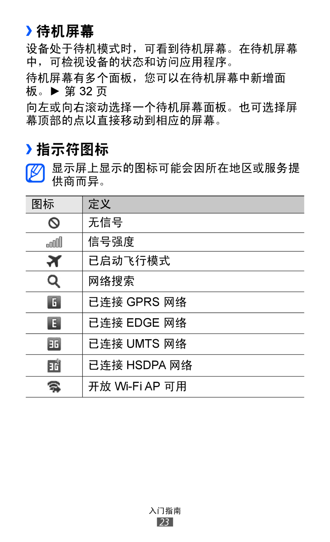 Samsung GT-S8530HKAXXV, GT-S8530ISAXEV, GT-S8530LIAXXV, GT-S8530BAAXEV, GT-S8530BAAXSA, GT-S8530LIAXEV manual ››待机屏幕, ››指示符图标 