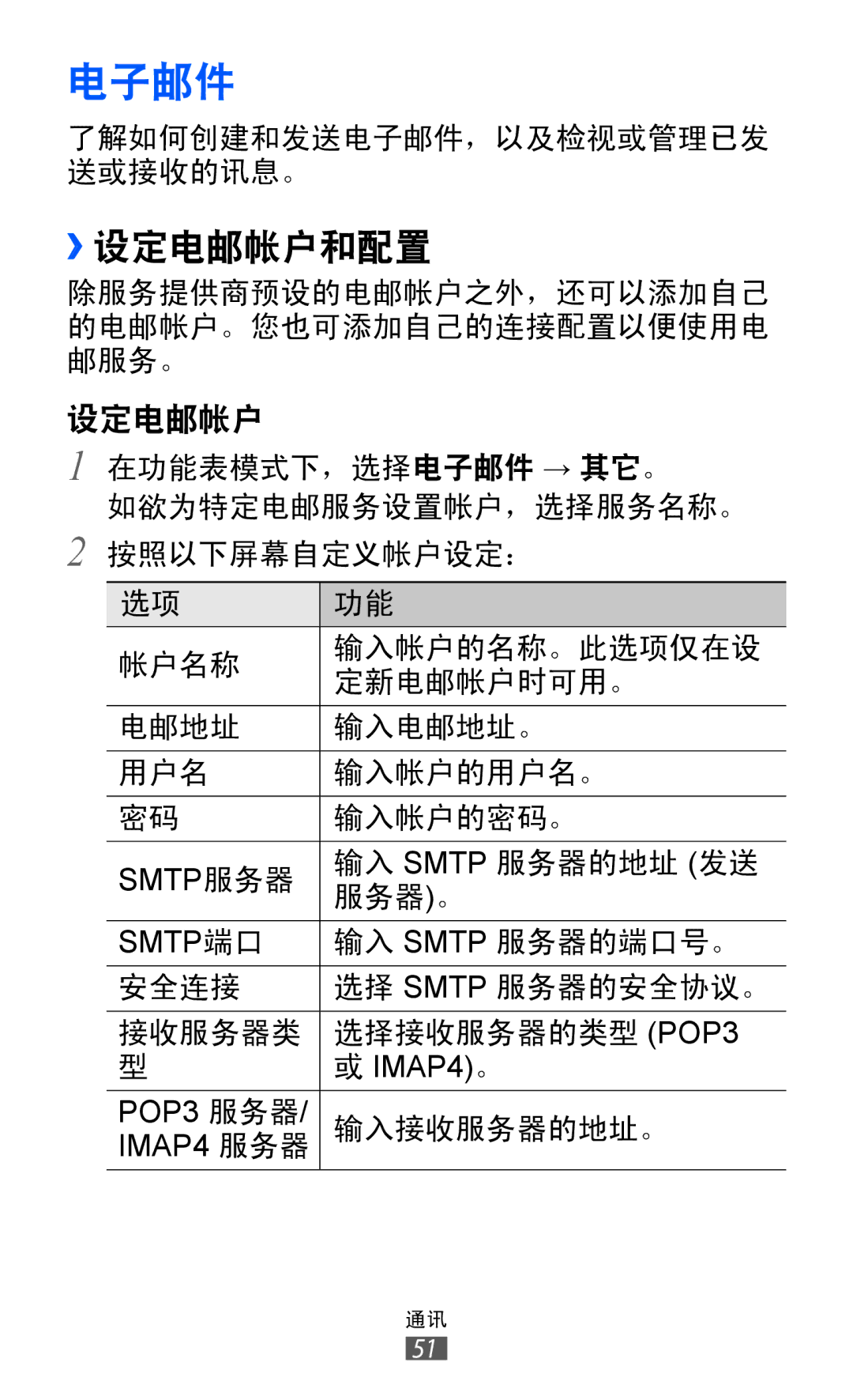 Samsung GT-S8530BAAXXV, GT-S8530ISAXEV, GT-S8530LIAXXV, GT-S8530BAAXEV, GT-S8530BAAXSA, GT-S8530LIAXEV manual 电子邮件, ››设定电邮帐户和配置 