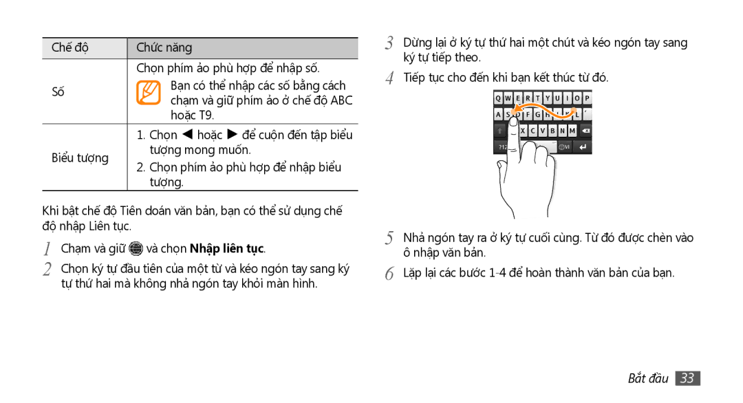 Samsung GT-S8530HKAXEV, GT-S8530ISAXEV manual Hoặc T9, Tự thứ hai mà không nhả ngón tay khỏ̉i màn hình, Ký tự tiếp theo 