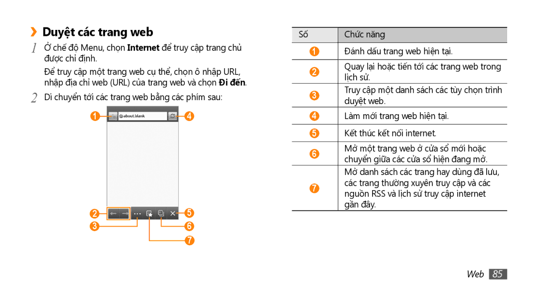 Samsung GT-S8530HKAXXV manual ››Duyệ̣t các trang web, Được chỉ định, Di chuyển tới các trang web bằng các phím sau, Web 