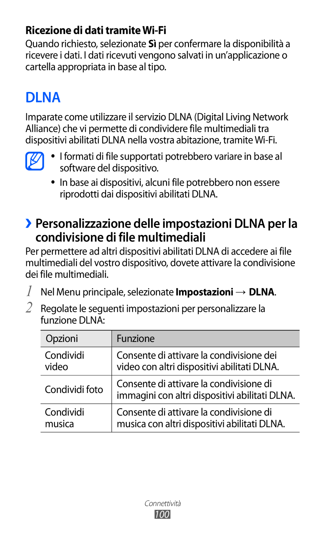 Samsung GT-S8600HKATIM, GT-S8600HKAITV, GT-S8600WSAITV manual Condividi foto Consente di attivare la condivisione di, 100 