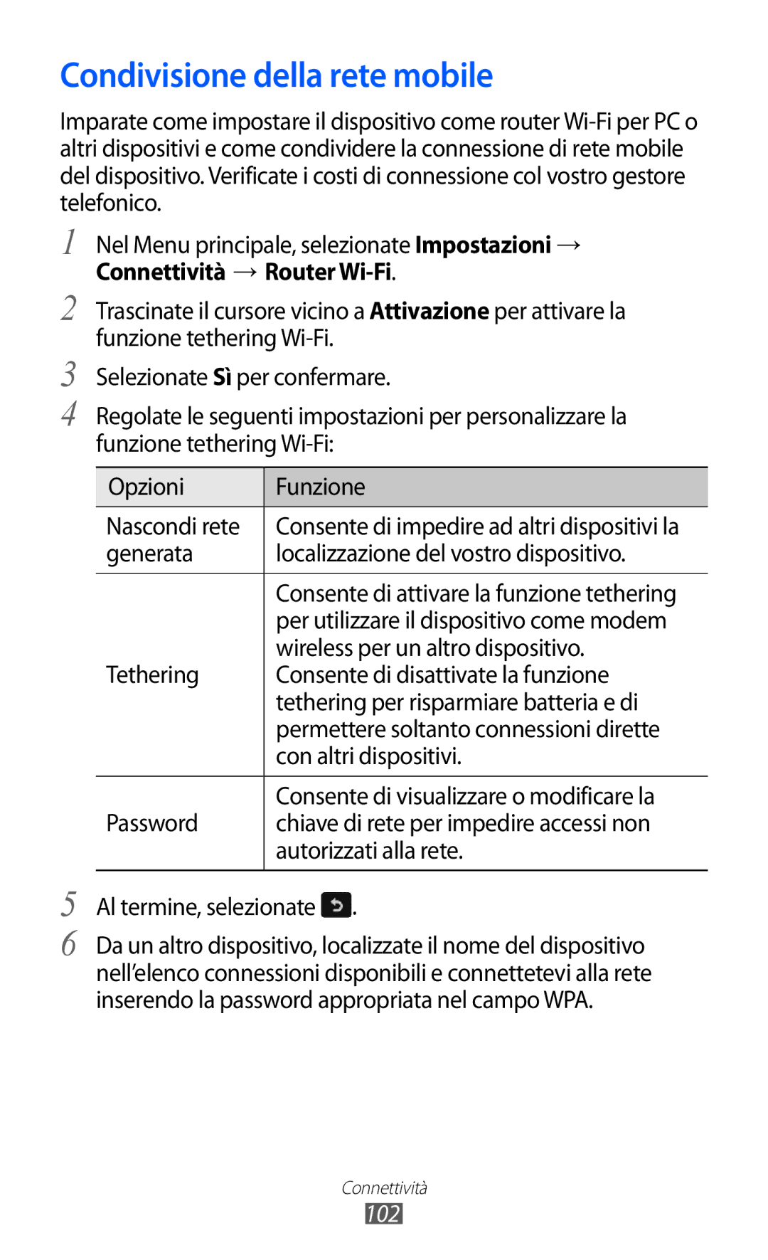 Samsung GT-S8600HKAITV, GT-S8600HKATIM, GT-S8600WSAITV Condivisione della rete mobile, Connettività → Router Wi-Fi, 102 