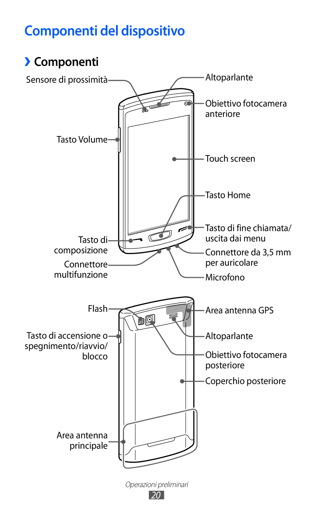 Samsung GT-S8600WSAITV, GT-S8600HKAITV, GT-S8600HKATIM manual Componenti del dispositivo 