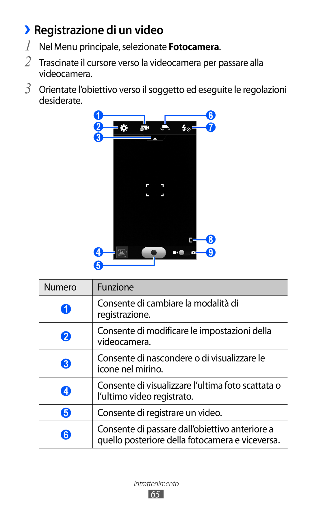 Samsung GT-S8600WSAITV, GT-S8600HKAITV, GT-S8600HKATIM manual ››Registrazione di un video 