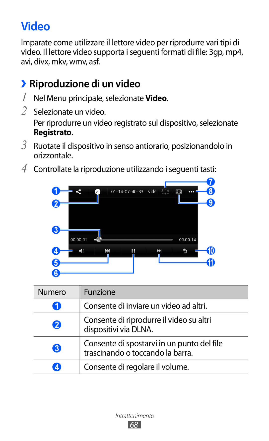 Samsung GT-S8600WSAITV, GT-S8600HKAITV, GT-S8600HKATIM manual Video, ››Riproduzione di un video 