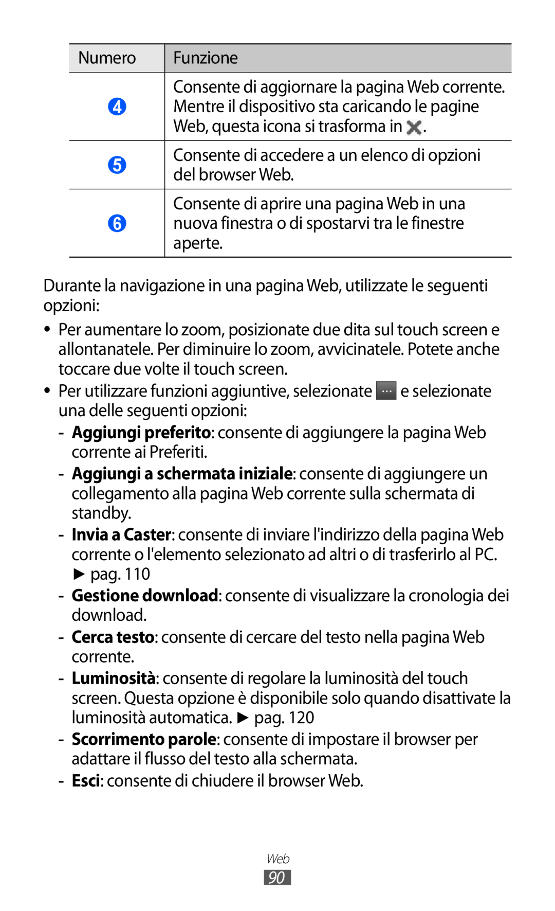 Samsung GT-S8600HKAITV, GT-S8600HKATIM, GT-S8600WSAITV manual Numero Funzione, Esci consente di chiudere il browser Web 