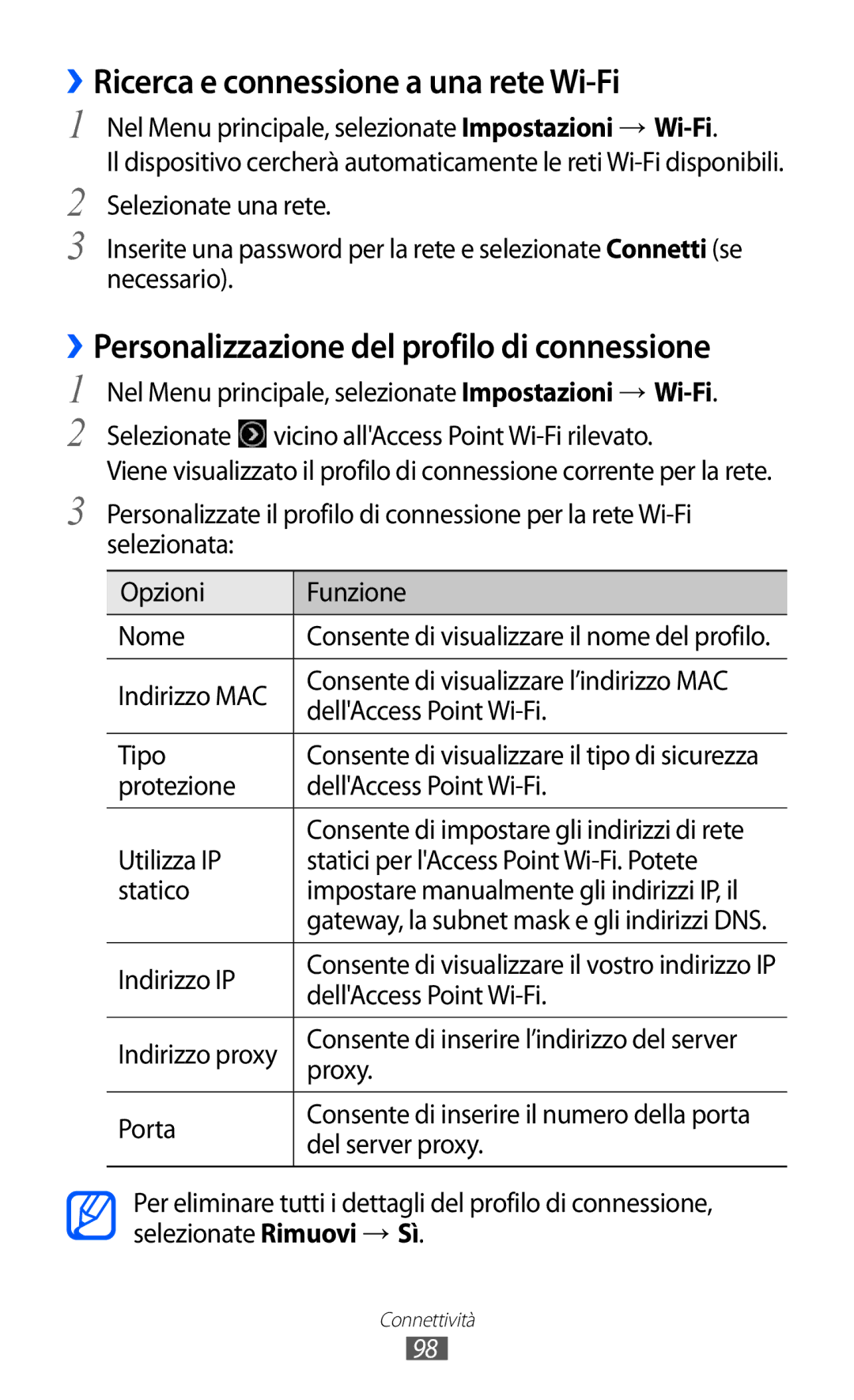 Samsung GT-S8600WSAITV manual ››Ricerca e connessione a una rete Wi-Fi, ››Personalizzazione del profilo di connessione 