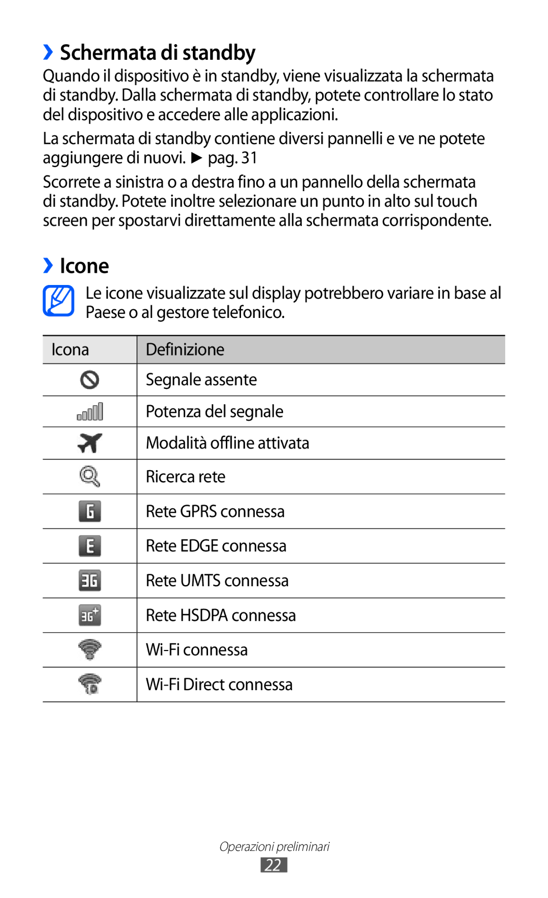 Samsung GT-S8600WSAITV, GT-S8600HKAITV, GT-S8600HKATIM manual ››Schermata di standby, ››Icone 